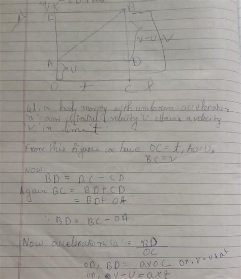 Q4.Draw displacement-time graph for the following situation. 1. When ...