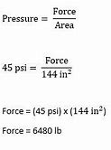 Image result for Pressure X Area