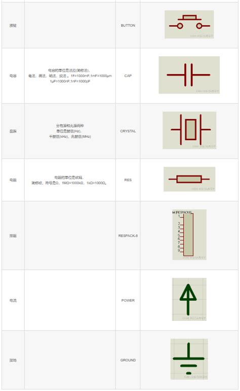 Image result for WebLogic Thread Model