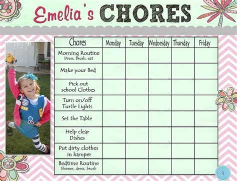 Printable Chore Chart For Girls - Free Printable Charts