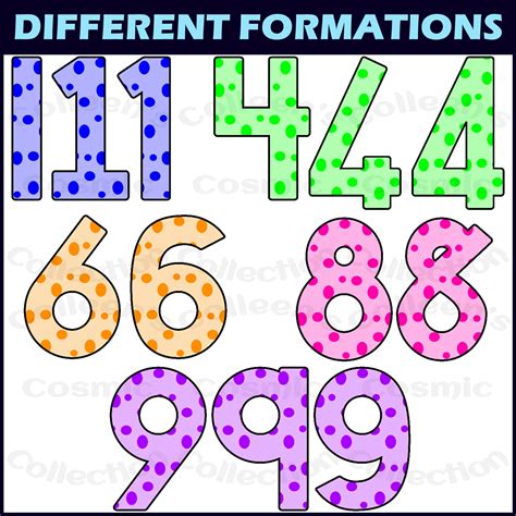 Spotted Numbers Font Clipart - Number Clip Art with Math Symbols | Made ...