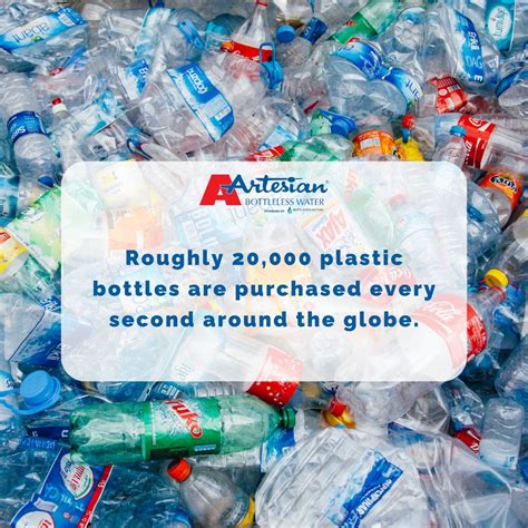 #onebottlelessnation | Artesian Bottleless Water