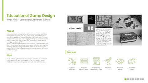 Graphic Design Portfolio | Behance