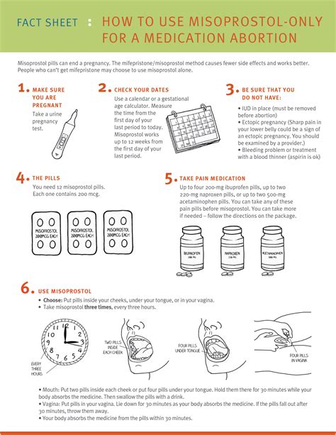 How Long Does Take Misoprostol To Work