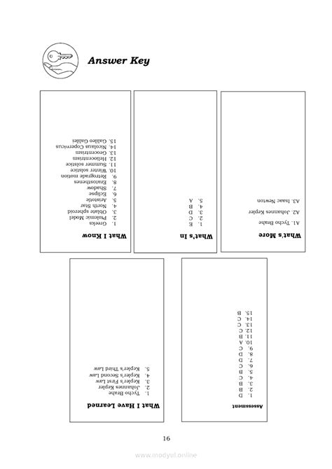 Image result for Physical Science Module 2