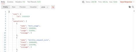 Image result for Postman API Events. Posts