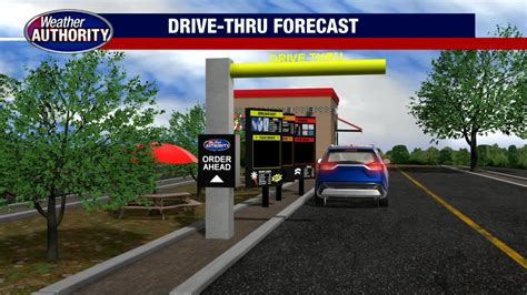 Sunny Saturday with Blazing Heat Next Week | FOX 2 Detroit