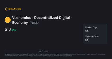 Vconomics - Decentralized Digital Economy Price | MICS Price Index ...
