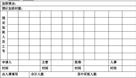 加班申请范文（八篇） - 范文118