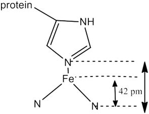 Bioinorganic Chemistry - 1 - Inorganic Chemistry PDF Download