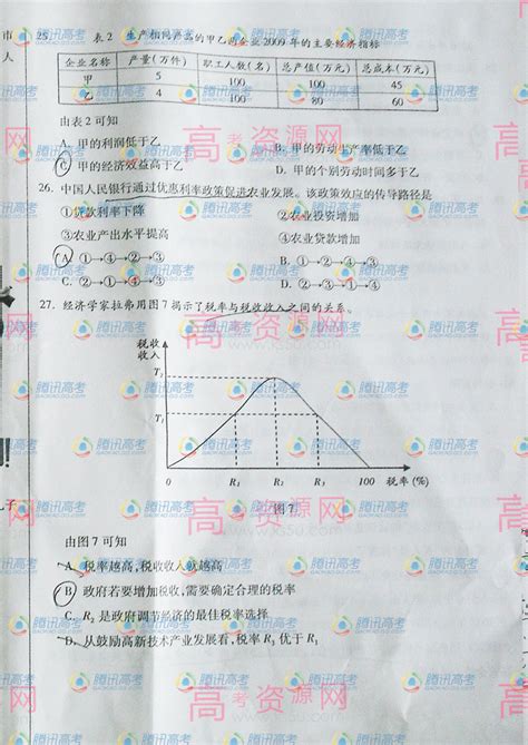 2010年高校招生全国统一考试文科综合能力测试（重庆卷）试题及参考答案(7)_高考网上海分站