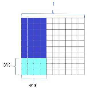 4th Grade Math Module 5 Lesson 17 的图像结果