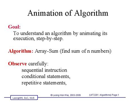 Image result for Algorithm Animation Examples