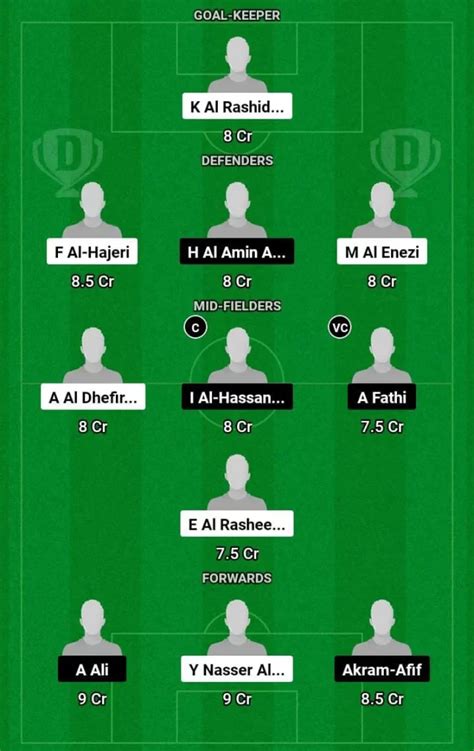 KUW vs QAT Dream11 Prediction, Gulf Cup: Kuwait vs Qatar Match ...