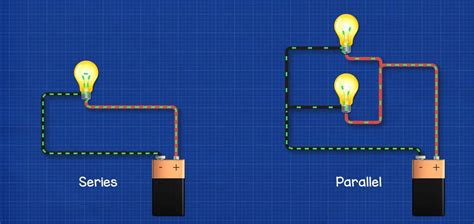 Image result for Series Parallel Array