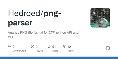 Image result for Python Conig Parser