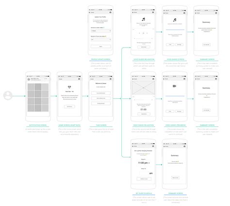Aakriti Chugh | UX Researcher/Designer