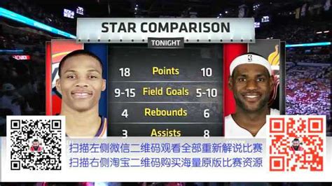 腾讯视频 | NBA常规赛 热火vs骑士