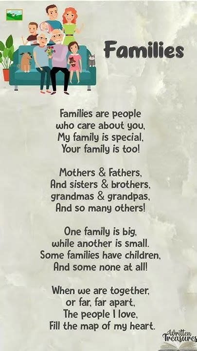 Families | Poems for kids in english | Kids poem in english | #shorts ...