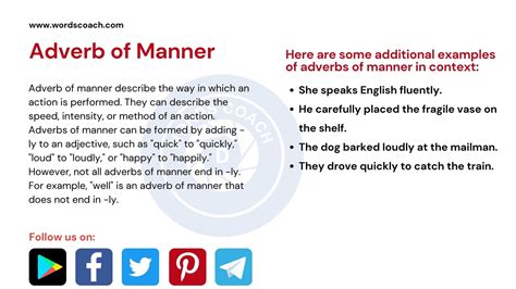Adverb of Manner - Word Coach