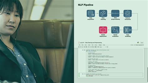 Image result for NLP Introduction