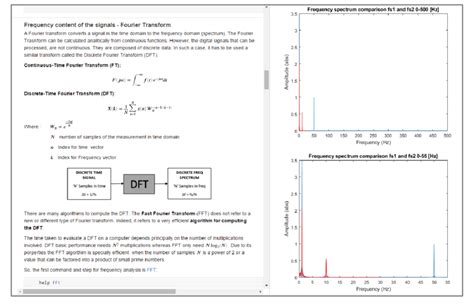 Image result for How to Set a Domain in MATLAB
