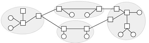 Image result for Network Routing Basics