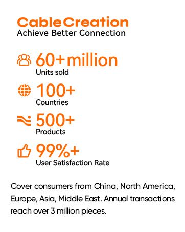 CableCreation 100-PACK Cat 6 RJ45 Connector, UTP Network Plug for Solid ...