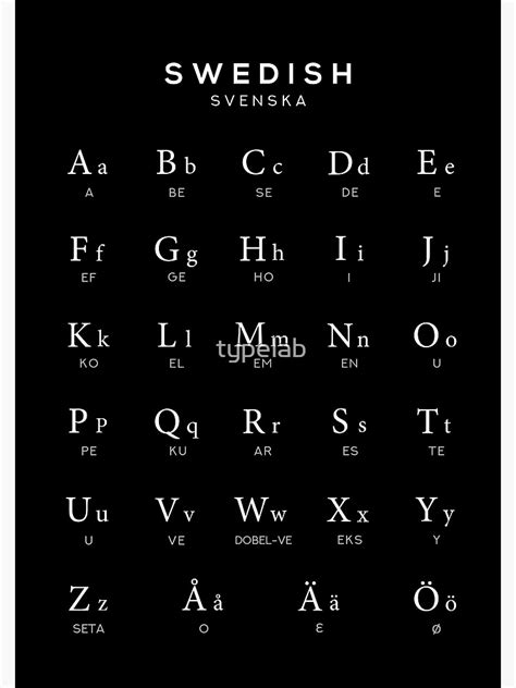 Swedish Alphabet Chart, Sweden Language Chart, Black Premium Matte ...