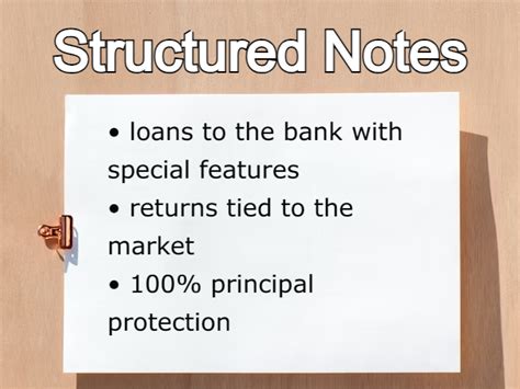 Structure Note Issuance 的图像结果