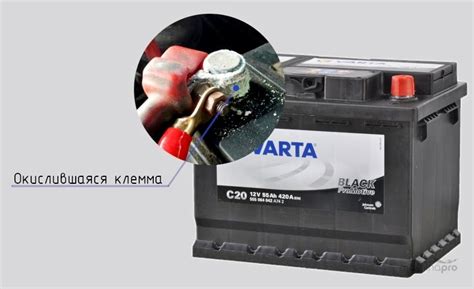 Чем смазать клеммы аккумулятора: топ-10 составов для АКБ