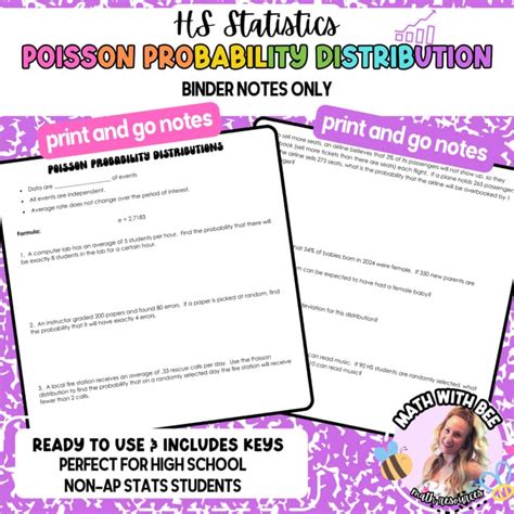 Rezultat imagine pentru Poisson Probability Distribution