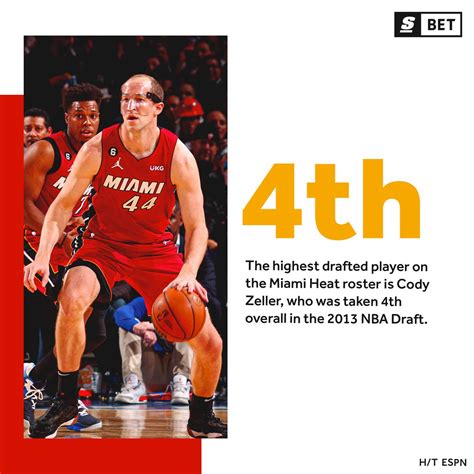 Cody Zeller Pick at Alana Toomey blog