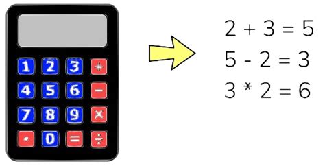 Image result for Integer Problem On Calculator
