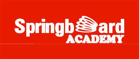 What is Springboard Jaipur fee structure for the RAS coaching in Jaipur ...