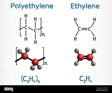 Structural Formula Ethene