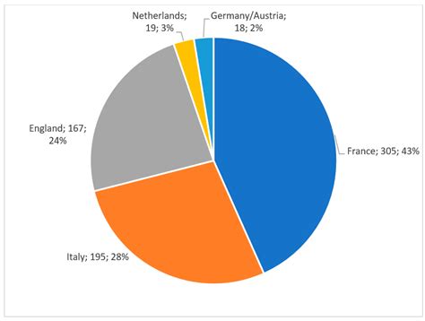 Anna Katharina Emmerich and the Impacts of Catholic Romanticism in 19th-Century Germany