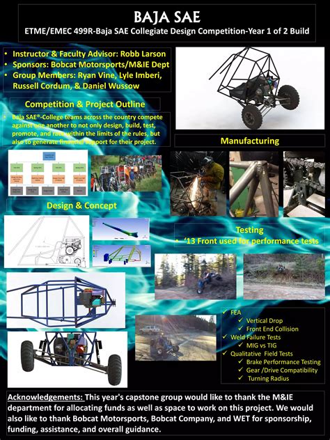 BAJA SAE Design Poster | PPTX