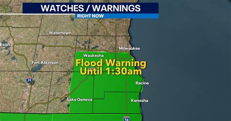 Flood warning, record daily rainfall in Milwaukee | FOX6 Milwaukee