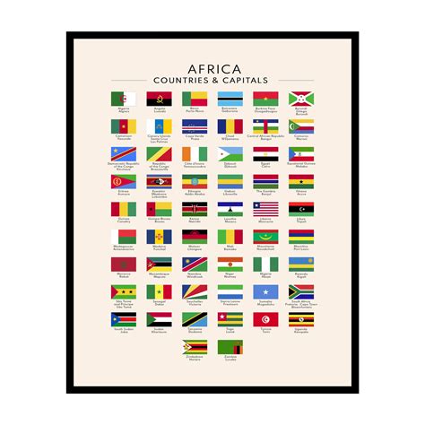 Flags of Africa Poster African Countries & Capitals Print Learning ...