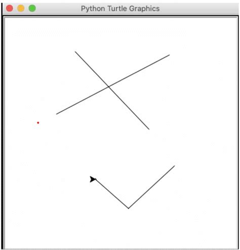 Python Microsoft Paint 的图像结果