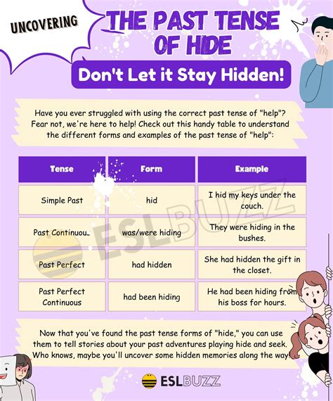 Mastering English Grammar: The Past Tense of Hide Made Easy - ESLBUZZ