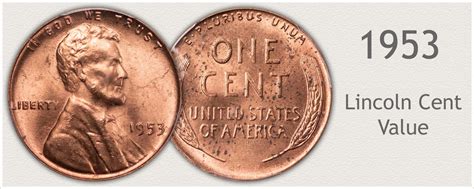 1953 Penny Value | Discover its Worth
