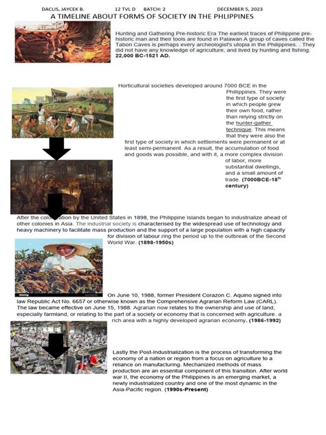 Example of Society Forms 的图像结果