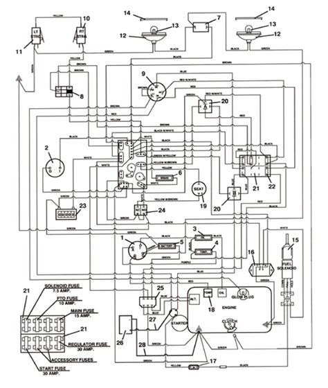 pto generator wiring diagram - Schema Digital