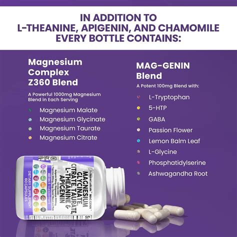 Clean Nutraceuticals Magnesium Glycinate Complex 1000mg with L-Theanine ...