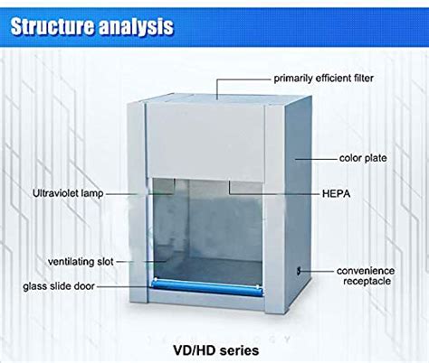 Buy Vertical Ventilation Laminar Flow Hood Vertical Laminar Flow Hood ...