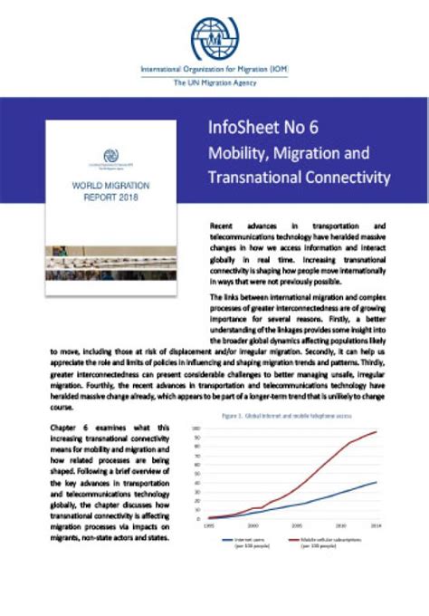 World Migration Report 2018 - InfoSheet No. 6 | IOM Plataforma de ...