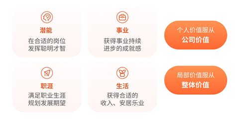 员工规章制度设计图__广告设计_广告设计_设计图库_昵图网nipic.com