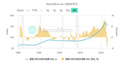 快看！杭州各区5月房价表出炉！现在买套房要多少钱？ - 知乎